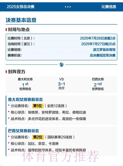 2025女五联赛大区赛收官 总决赛席位落定 2025女五联赛大区赛收官 总决赛席位落定